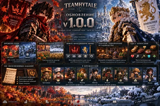 截图 3. TEAMHYTALE - СДЕЛАЙ СВОЙ ВЫБОР Выбери сторону. Оставь свой след в истории.